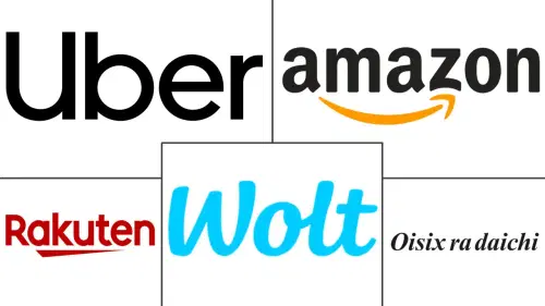 Japan Quick Commerce Market Major Players