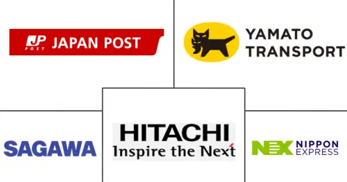 Japan Same Day Delivery Market Major Players