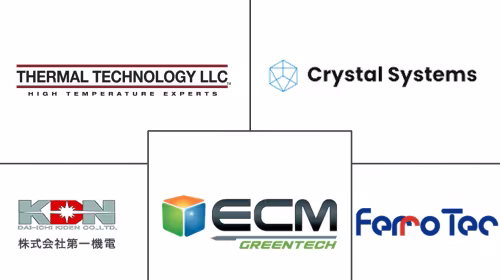 Japan Sapphire Crystal Growth Equipment Market For LED Substrates Major Players