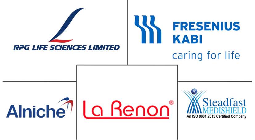 Major players in Ketoanalogues For Kidney Diseases industry