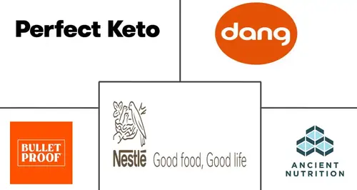 Ketogenic Diet Market Major Players