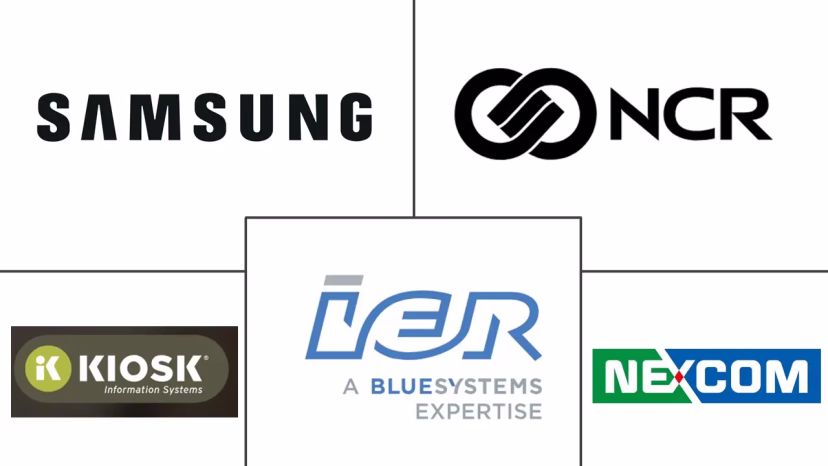 Major players in Kiosk industry