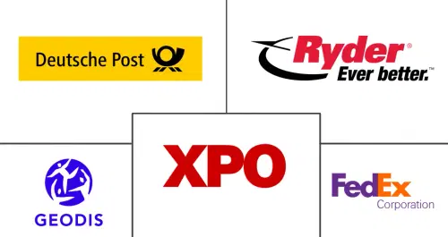 Kitting And Assembly Packaging Services Market Major Players