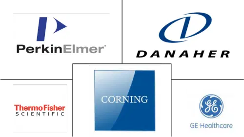 Label-free Array Systems Market Major Players