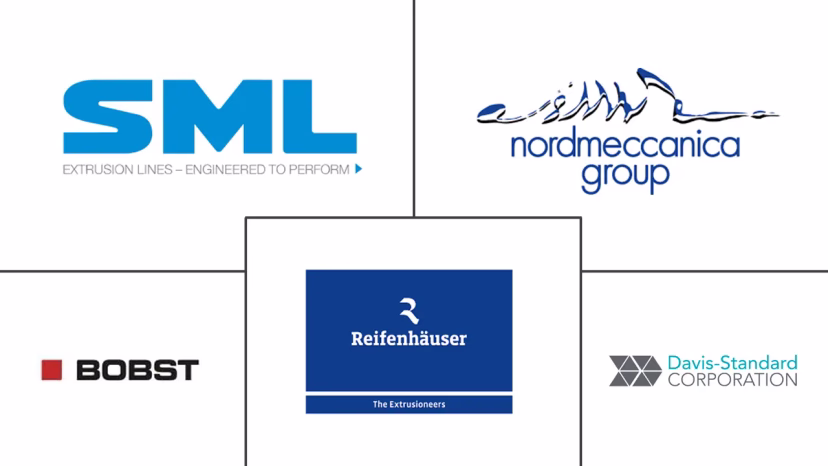 Major players in Lamination Systems industry