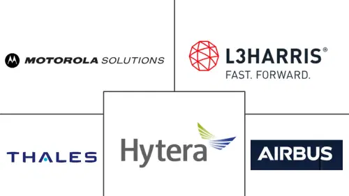 Land Professional Mobile Radio Market Major Players