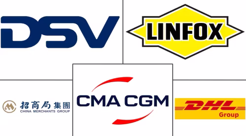 Laos Freight And Logistics Market Major Players