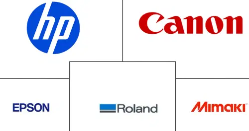 Large Format Printing Market Major Players