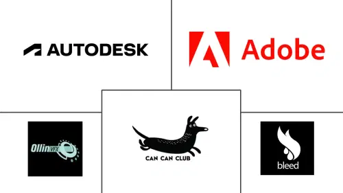 LATAM Animation, VFX And Post Production Market Major Players