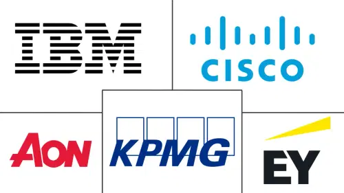 Latin America Incident Response Services Market Major Players