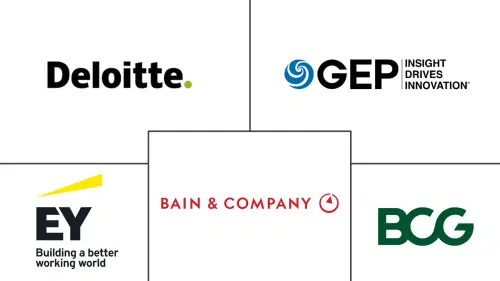 Latin America Supply Chain Consulting Services Market Major Players