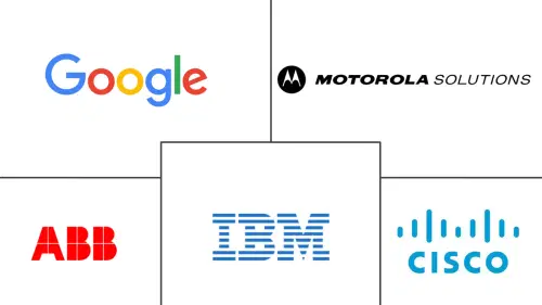 Latin America Wireless Mesh Networking Market Major Players