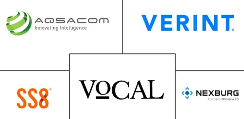Lawful Interception Market Major Players