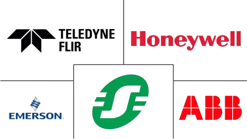 Leak Detection And Repair Market Major Players