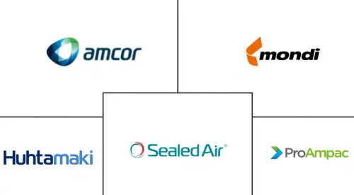 Lidding Films Market Major Players