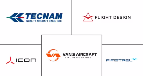 Light-Sport Aircraft Market Major Players
