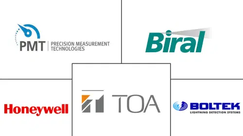Lightning Detection Sensors Market Major Players