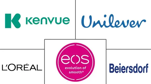 Lip Care Products Market Major Players