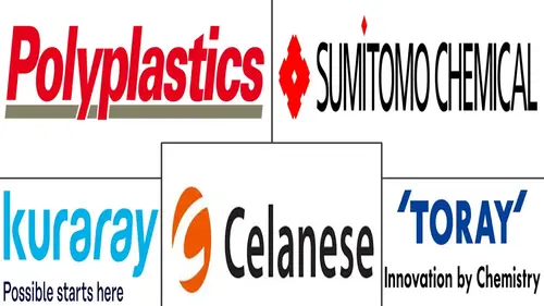 Liquid Crystal Polymers (LCP) Market Major Players