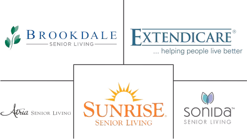 Long Term Care Market Major Players