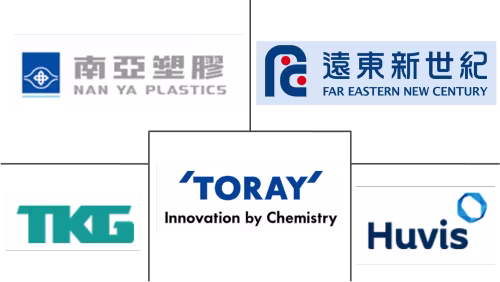 Low Melting Fiber Market Major Players