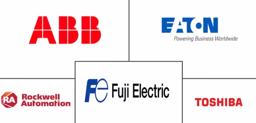 Low Voltage Protection Control Market Major Players