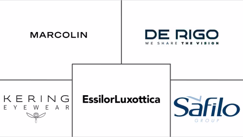 Luxury Eyewear Market Major Players