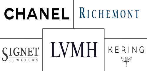 Luxury Jewelry Market Major Players