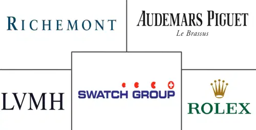 Luxury Watch Market Major Players