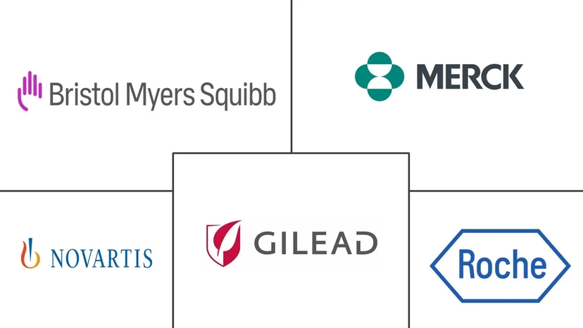 Major players in Lymphoma Treatment industry