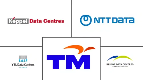 Malaysia Artificial Intelligence (AI) Optimised Data Center Market Major Players