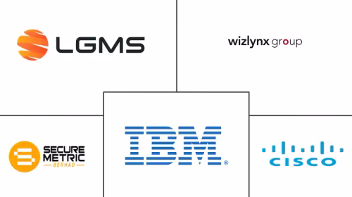 Malaysia Cybersecurity Market Major Players