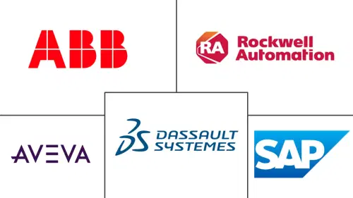 Manufacturing Operations Management Software Market Major Players