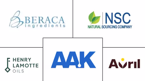 Maracuja Oil Market Major Players