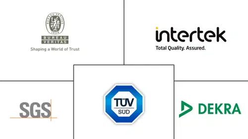 Marine And Shipping TIC Market Major Players