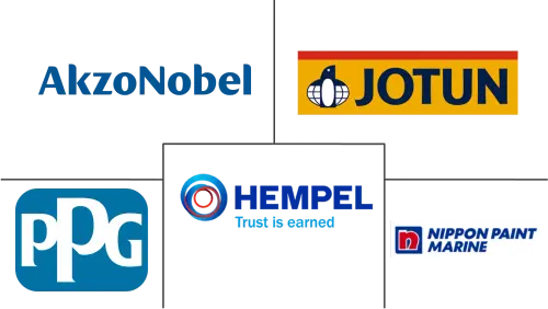 Marine Coatings Market Major Players