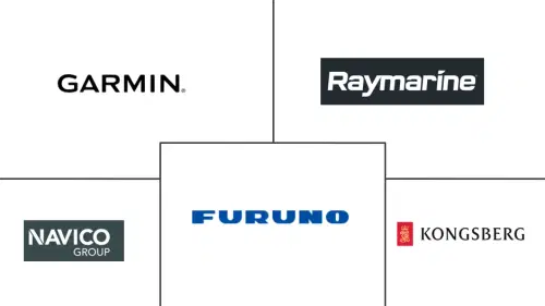 Marine Electronics Market Major Players