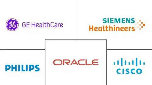 Medical Device Connectivity Market Major Players