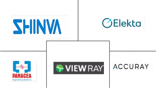 Medical Linear Accelerator Market Major Players