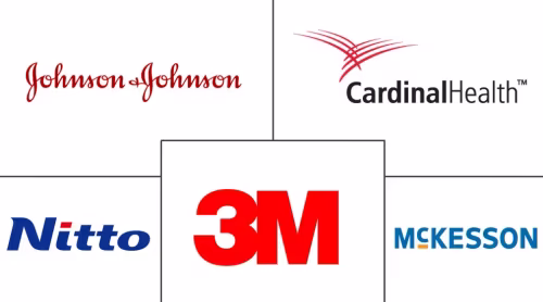 Medical Tapes And Bandages Market Major Players