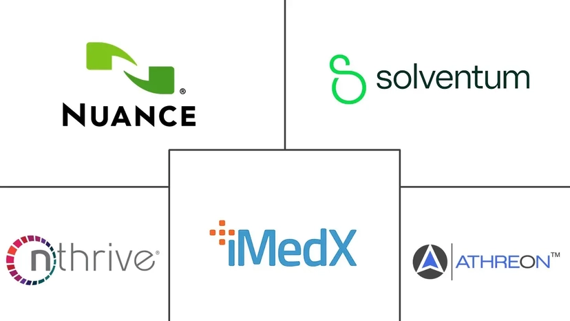 Major players in Medical Transcription Services industry