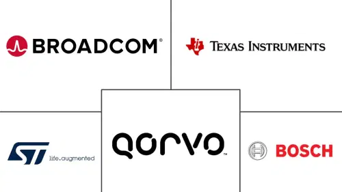 MEMS Market Major Players