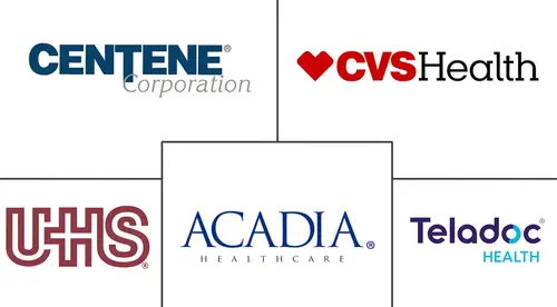 Mental Health Market Major Players