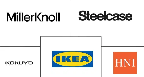 Metal Furniture Market Major Players