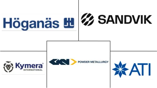 Metal Powder Market Major Players