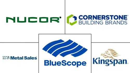 Metal Roofing Market Major Players