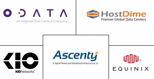Mexico Artificial Intelligence (AI) Data Center Market Major Players