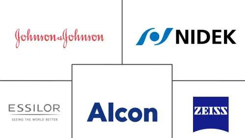 Mexico Ophthalmic Devices Market Major Players