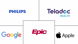 MHealth Apps Market Major Players