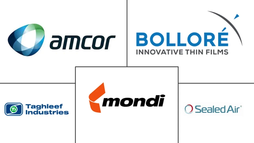 Major players in Micro Perforated Films industry
